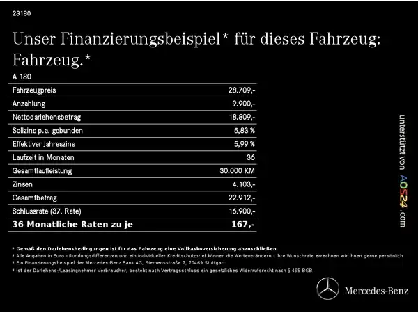 MERCEDES-BENZ A 180 (21/24)