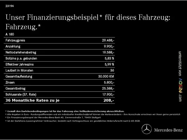 MERCEDES-BENZ A 180 (21/24)